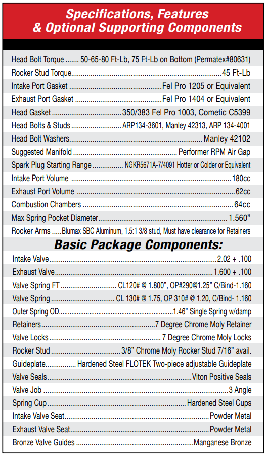 Flo Tek SBC Aluminum Head 180cc/64cc Straight Plug Bare Virtual Speed Performance FLO-TEK