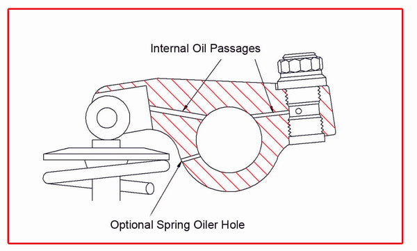 T&D Machine BBC Shaft Rocker Arm Kit For Profiler 174X 24 Degree Sniper Heads Virtual Speed Performance T AND D MACHINE